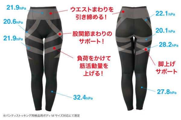 体幹スクワットスパッツ ロングS x10まとめ買い - 画像 (2)
